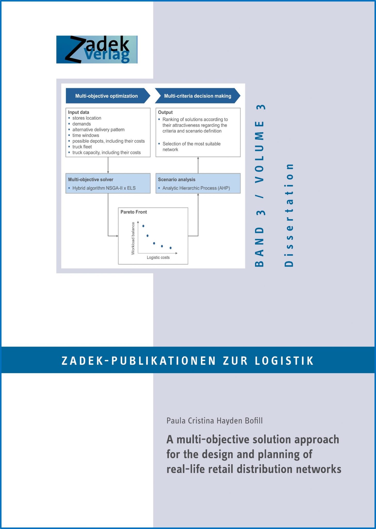 Thesis about transportation operation picture